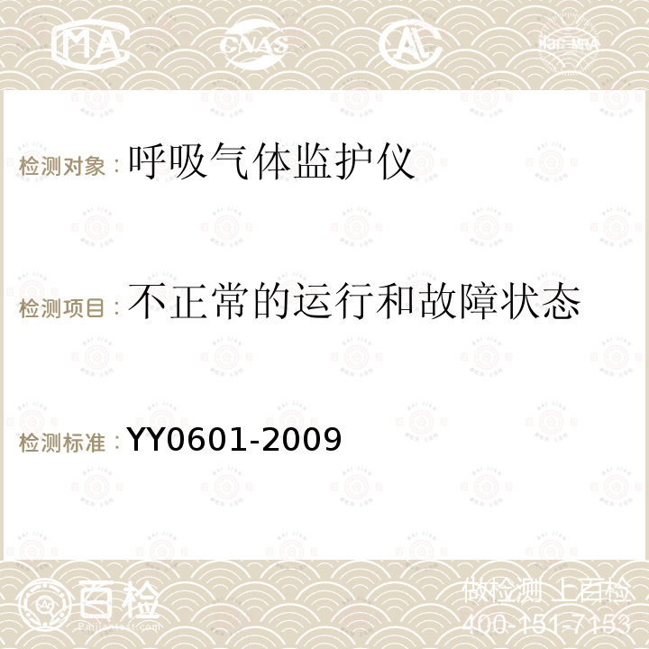 不正常的运行和故障状态 医用电气设备 呼吸气体监护仪的基本要求和主要性能专用要求