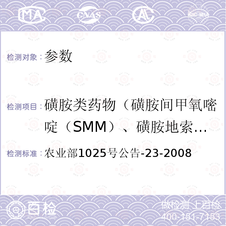 磺胺类药物（磺胺间甲氧嘧啶（SMM）、磺胺地索辛（SDM）、磺胺二甲嘧啶（SM2）、磺胺甲恶唑（SMZ）、磺胺喹恶啉（SQ）） 动物源食品中磺胺类药物残留检测 液相色谱－串联质谱法