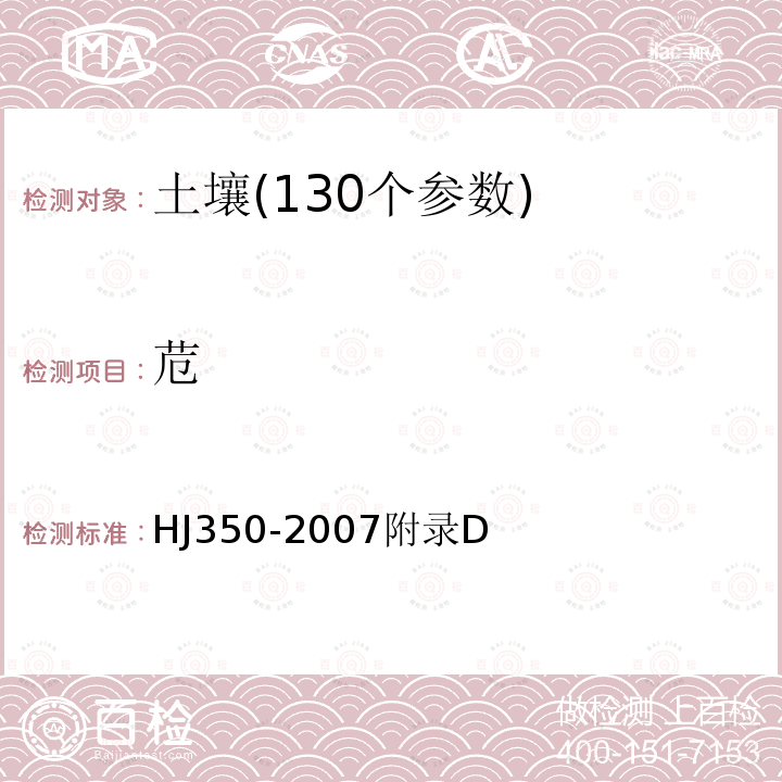 苊 展览会用地土壤环境质量评价标准 土壤中半挥发性有机物的测定 气相色谱法质谱法