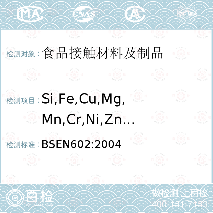 Si,Fe,Cu,Mg,Mn,Cr,Ni,Zn,Sb,Sn,Sr,Zr,Ti 铝和铝合金 锻件 与食品接触的制品制造用半成品的化学成分