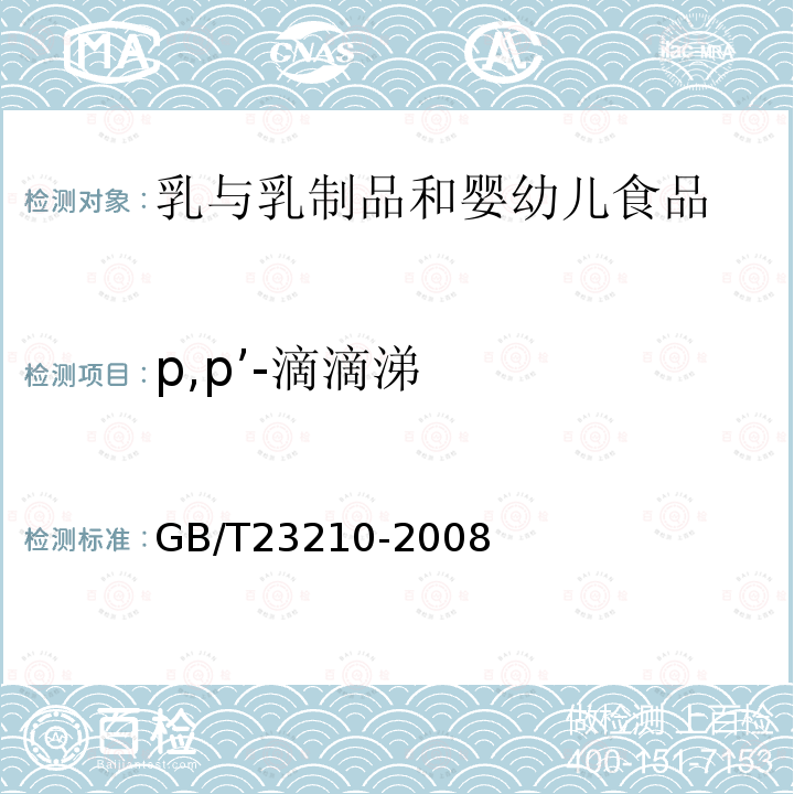 p,p’-滴滴涕 牛奶和奶粉中511種農藥及相關化學品殘留量的測定氣相色譜-質譜法