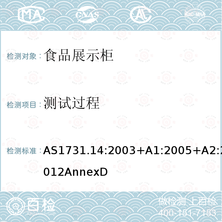 测试过程 AS1731.14:2003+A1:2005+A2:2012AnnexD 商用食品展示柜 第14部分：最低能效标准要求