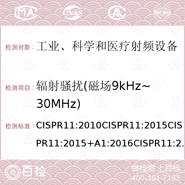 辐射骚扰(磁场9kHz~30MHz) 工业、科学和医疗射频设备