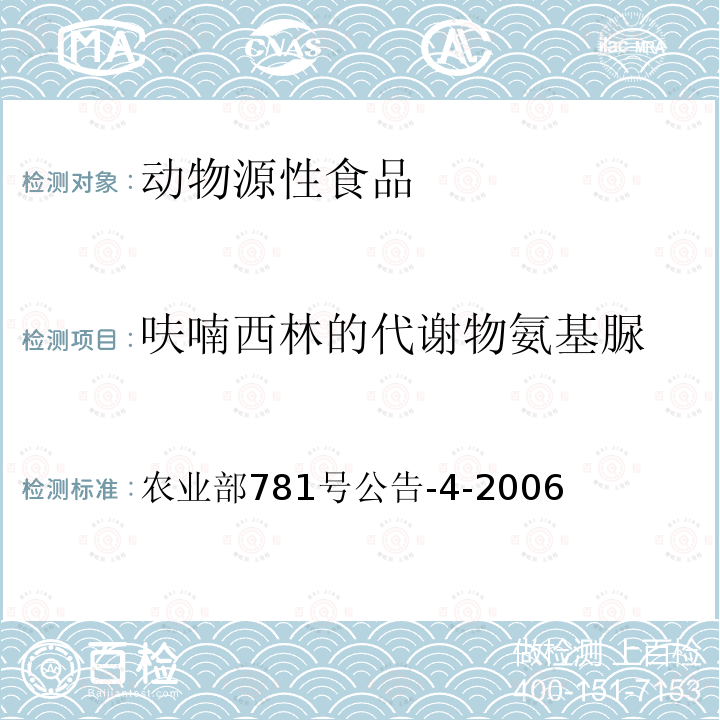 呋喃西林的代谢物氨基脲 动物源食品中硝基呋喃类代谢物残留量的测定 高效液相色谱－串联质谱法