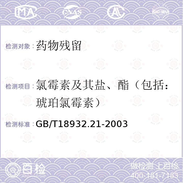 氯霉素及其盐、酯（包括：琥珀氯霉素） 蜂蜜中氯霉素残留量的测定方法酶联免疫法