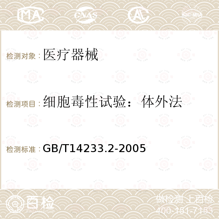 细胞毒性试验：体外法 医用输液、输血、注射器具检验方法 第2部分：生物学试验方法