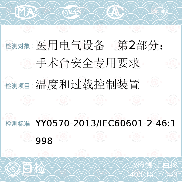 温度和过载控制装置 医用电气设备　第2部分：手术台安全专用要求