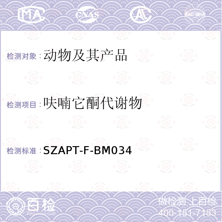 呋喃它酮代谢物 SZAPT-F-BM034 ELISA快速筛选检测残留(肉、肝脏、鱼、虾）