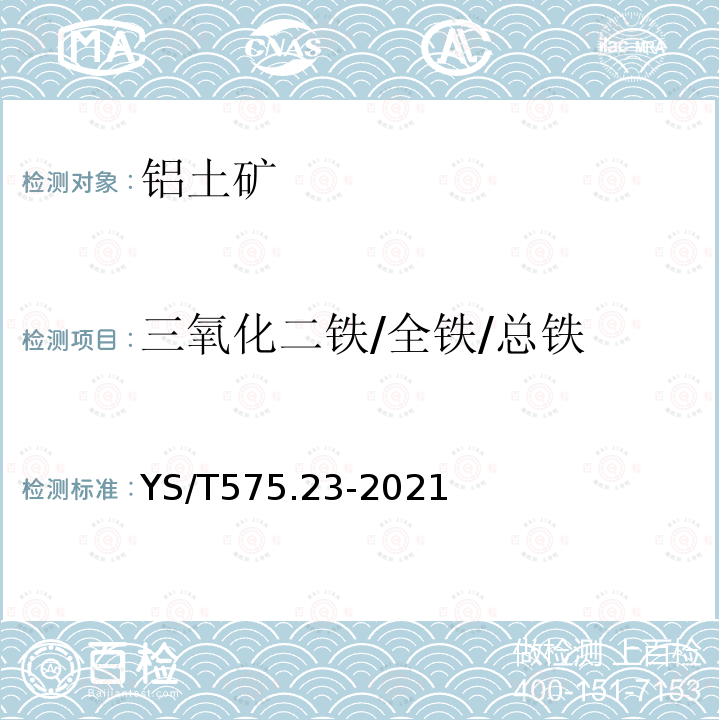 三氧化二鐵/全鐵/總鐵 鋁土礦石化學(xué)分析方法 第23部分 X射線熒光光譜法測定元素含量