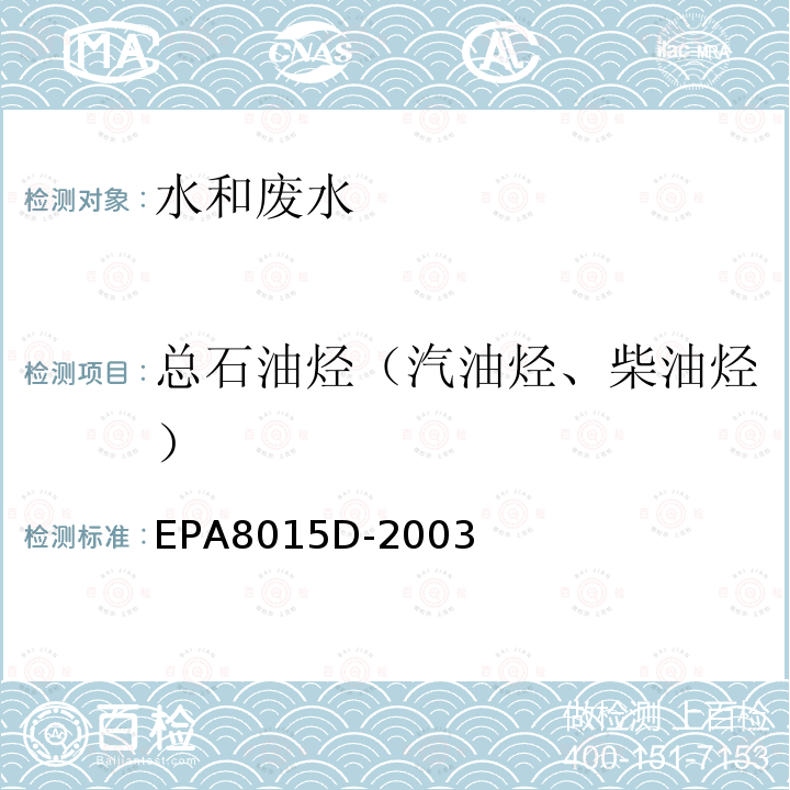 总石油烃（汽油烃、柴油烃） 氢火焰检测器/气相色谱法测定非卤代有机物