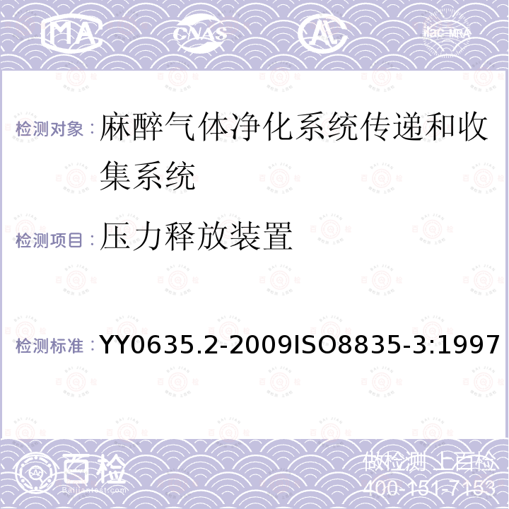 压力释放装置 吸入式麻醉系统 第2部分：麻醉气体净化系统传递和收集系统