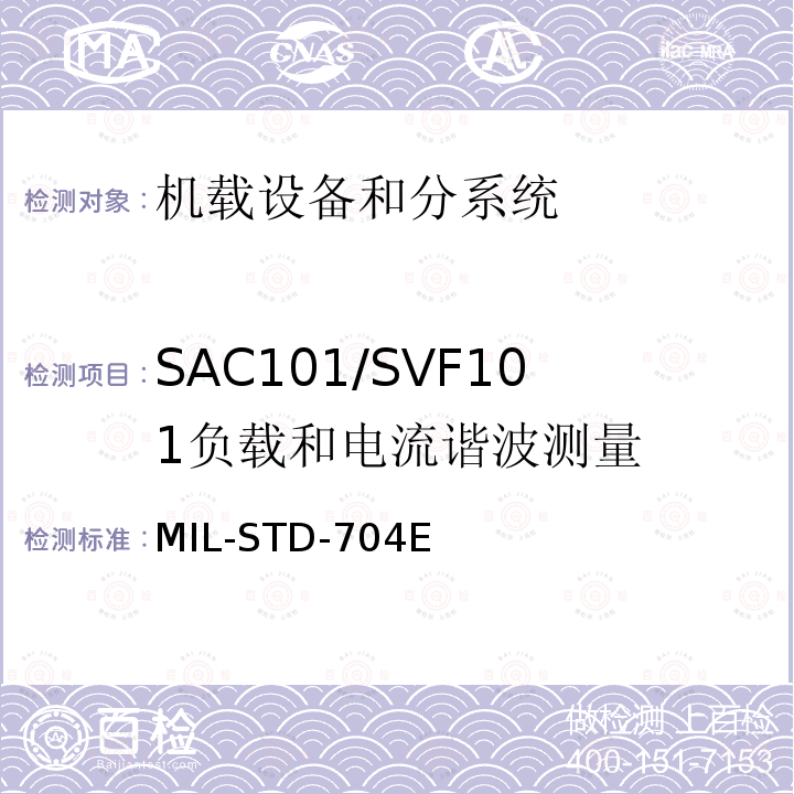 SAC101/SVF101
负载和电流谐波测量 飞机供电特性