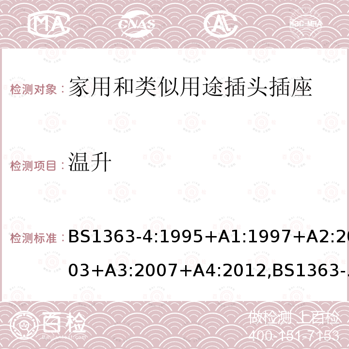 温升 插头、插座、转换器和连接单元 第4部分 13A 带熔断器带开关和不带开关的连接单元的规范