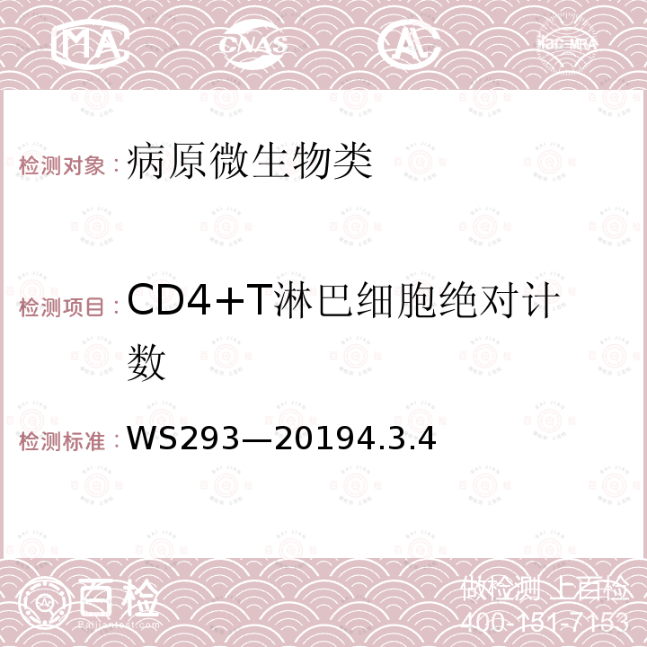 CD4+T淋巴细胞绝对计数 艾滋病和艾滋病病毒感染诊断