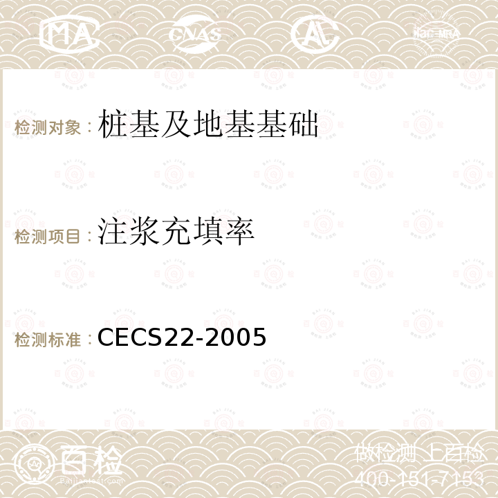 注浆充填率 CECS22-2005 岩土锚杆(索)技术规程