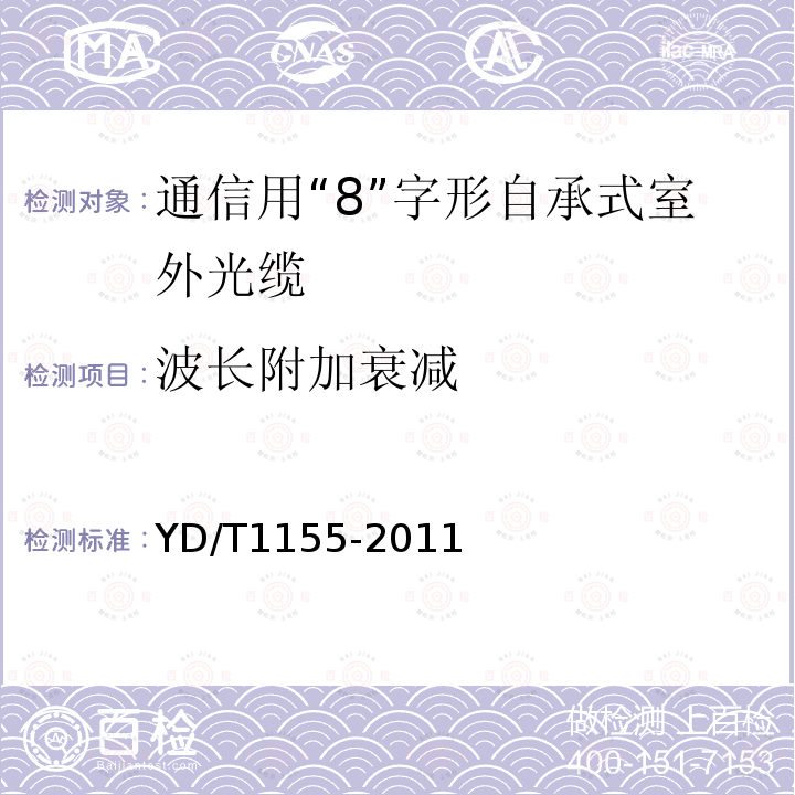 波长附加衰减 通信用“8”字形自承式室外光缆