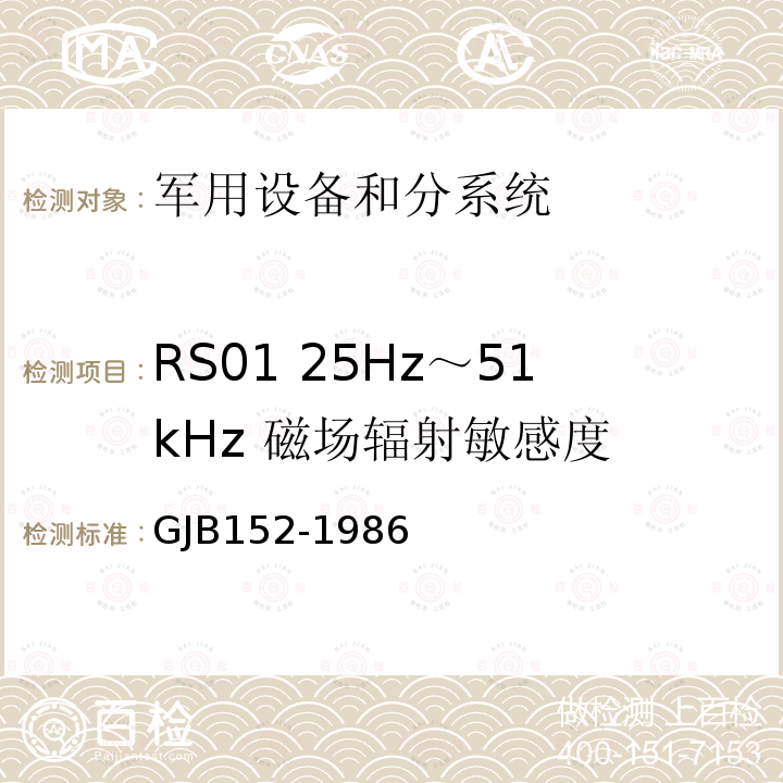 RS01 25Hz～51kHz 磁场辐射敏感度 GJB152-1986 军用设备和分系统电磁发射和敏感度测量