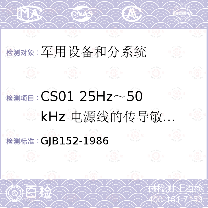 CS01 25Hz～50kHz 电源线的传导敏感度 军用设备和分系统电磁发射和敏感度测量