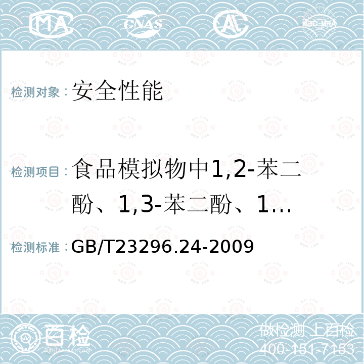 食品模拟物中1,2-苯二酚、1,3-苯二酚、1,4-苯二酚、4,4-二羟二苯甲酮、4,4-二羟联苯 GB/T 23296.24-2009 食品接触材料 高分子材料 食品模拟物中1,2-苯二酚、1,3-苯二酚、1,4-苯二酚、4,4'-二羟二苯甲酮、4,4'-二羟联苯的测定 高效液相色谱法