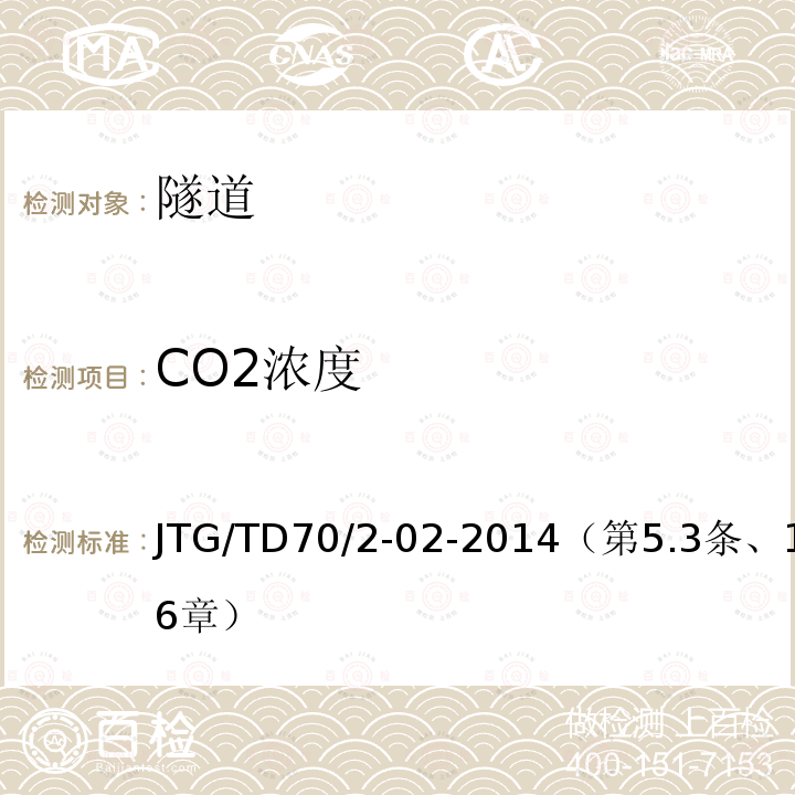 CO2浓度 JTG/T D70/2-02-2014 公路隧道通风设计细则