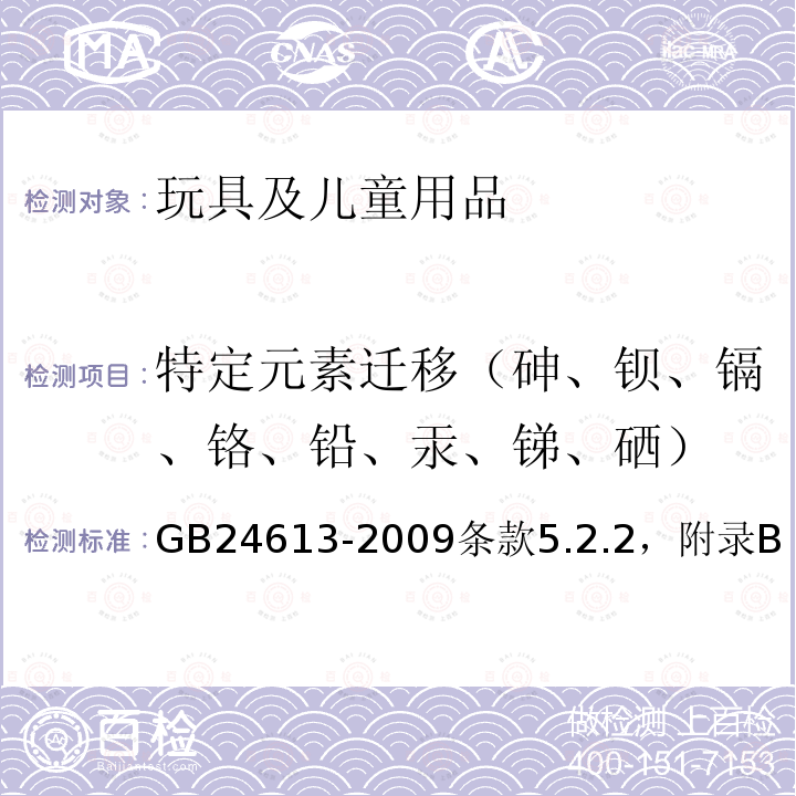 特定元素迁移（砷、钡、镉、铬、铅、汞、锑、硒） 玩具用涂料中有害物质限量