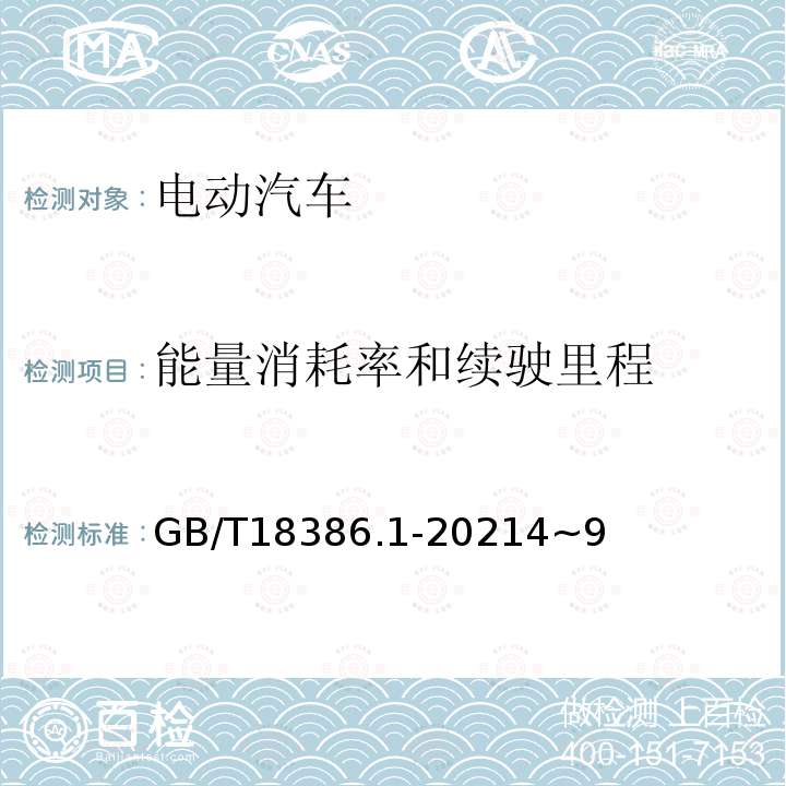 能量消耗率和续驶里程 电动汽车能量消耗量和续驶里程试验方法 第1部分：轻型汽车