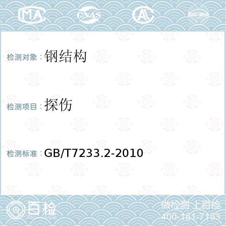 探伤 铸钢件 超声检测 第2部分：高承压铸钢件 第A11条