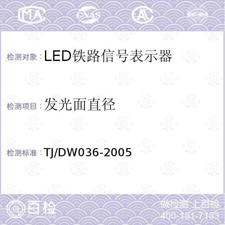 發(fā)光面直徑 LED鐵路信號(hào)表示器技術(shù)條件(暫行)運(yùn)基信號(hào)[2005]104號(hào)）