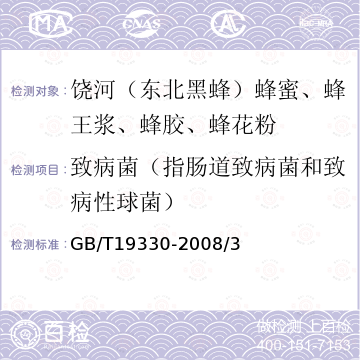 致病菌（指肠道致病菌和致病性球菌） GB/T 19330-2008 地理标志产品 饶河(东北黑蜂) 蜂蜜、蜂王浆、蜂胶、蜂花粉