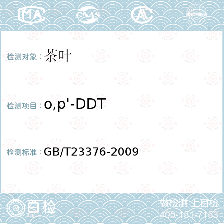 o,p'-DDT GB/T 23376-2009 茶叶中农药多残留测定 气相色谱/质谱法