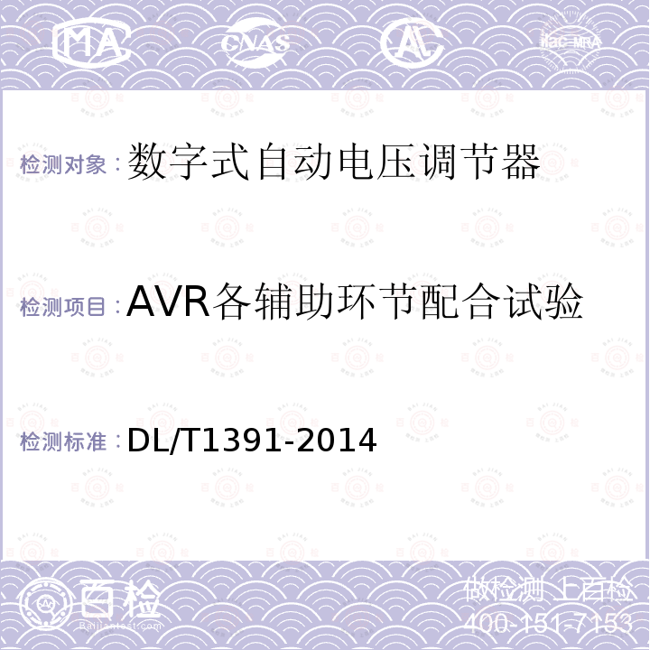AVR各辅助环节配合试验 数字式自动电压调节器涉网性能检测导则