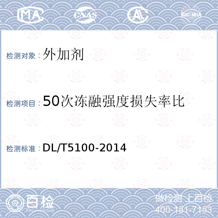 50次冻融强度损失率比 水工混凝土外加剂技术规程（4.3）