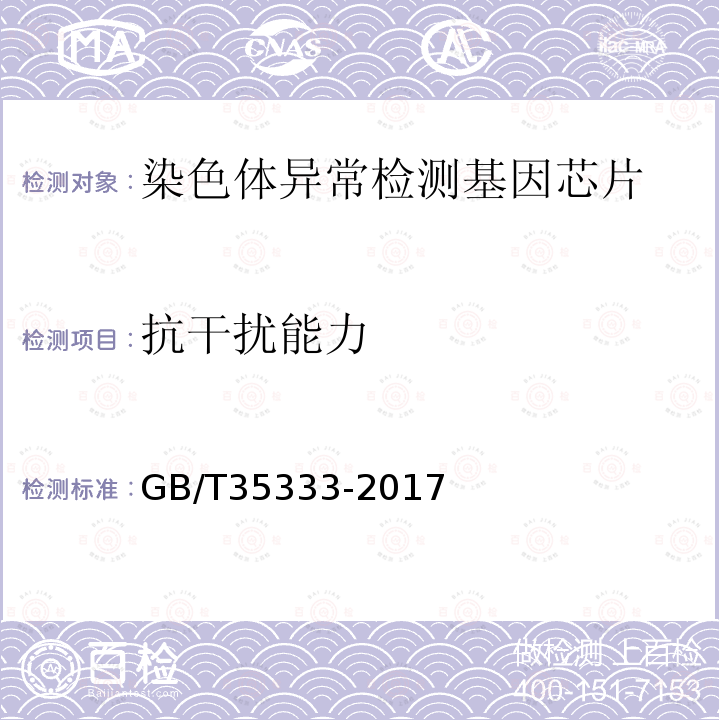 抗干扰能力 GB/T 35333-2017 柑橘黄龙病监测规范