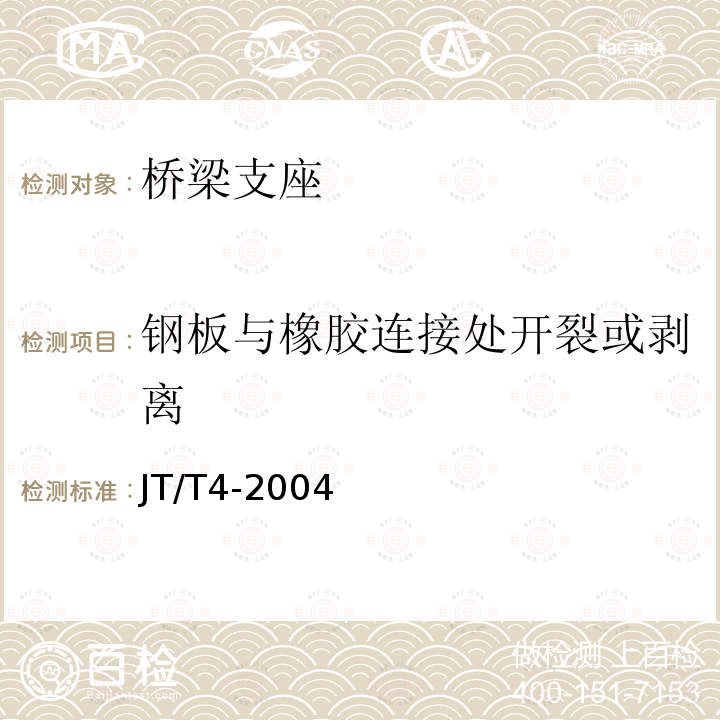 钢板与橡胶连接处开裂或剥离 公路桥梁板式橡胶支座 5.5