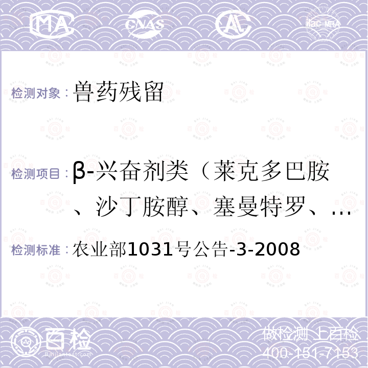 β-兴奋剂类（莱克多巴胺、沙丁胺醇、塞曼特罗、克仑潘特、克仑特罗、溴布特罗、妥布特罗、马布特罗、特布他林、利托君、苯氧丙酚胺、羟甲基氨克仑特罗） 农业部1031号公告-3-2008 猪肝和猪尿中β-受体激动剂残留检测 气相色谱－质谱法