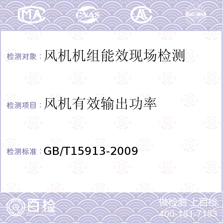 风机有效输出功率 风机机组与管网系统节能监测