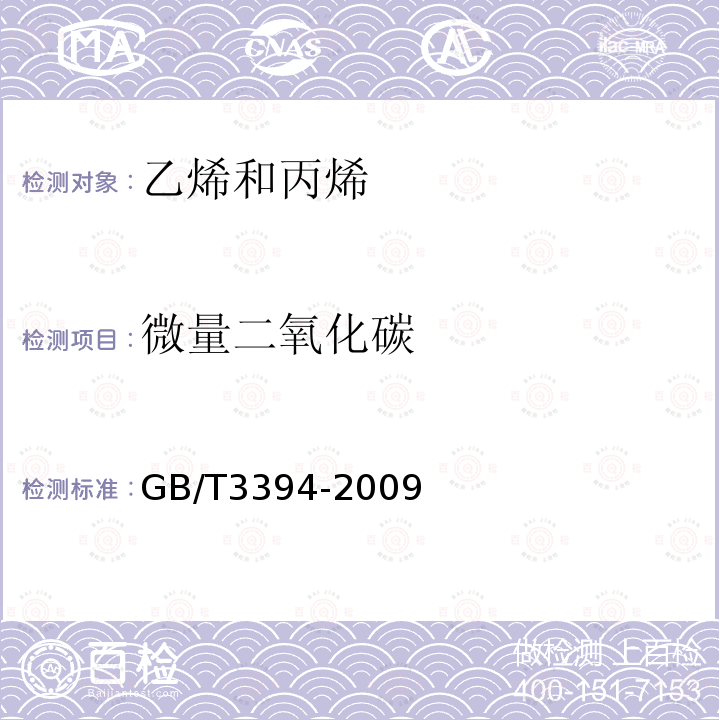 微量二氧化碳 工业用乙烯、丙烯中微量一氧化碳、二氧化碳和乙炔的测定 气相色谱法