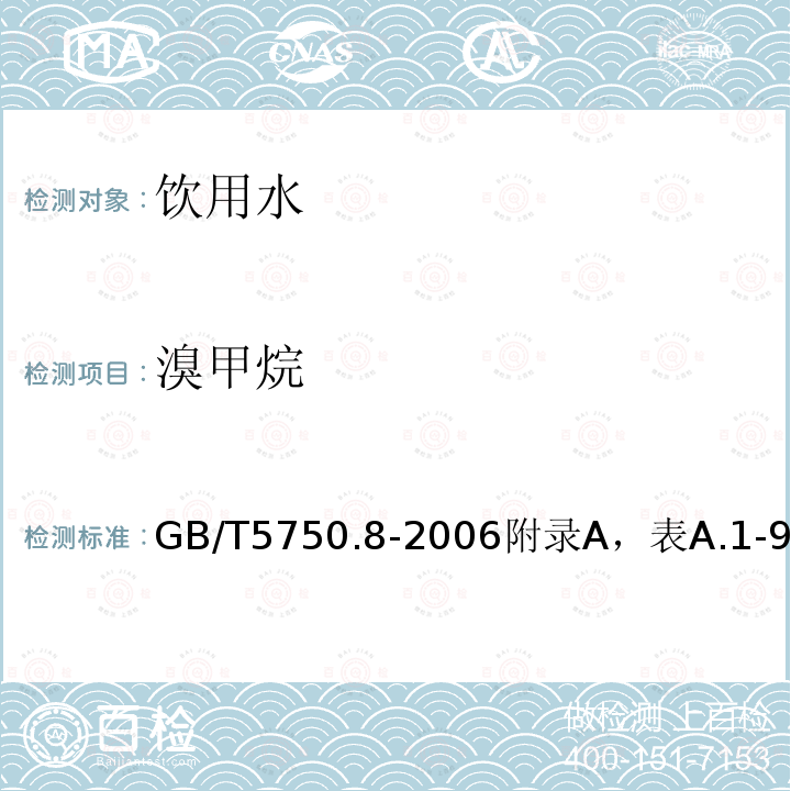 溴甲烷 生活飲用水標(biāo)準(zhǔn)檢驗(yàn)方法 有機(jī)物指標(biāo)