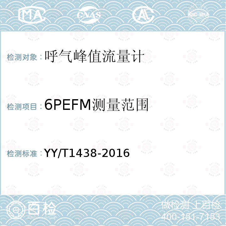 6PEFM测量范围 YY/T 1438-2016 麻醉和呼吸设备 评价自主呼吸者肺功能的呼气峰值流量计