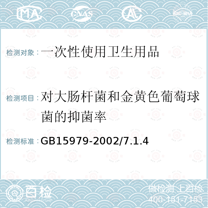 对大肠杆菌和金黄色葡萄球菌的抑菌率 一次性使用卫生用品卫生标准