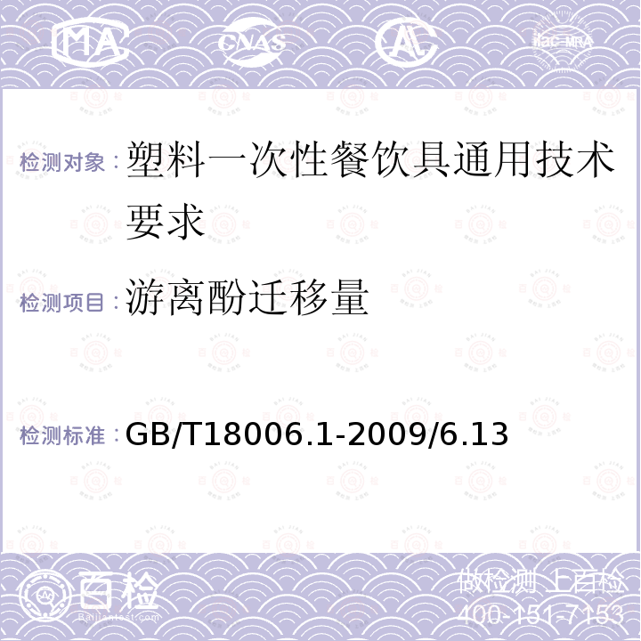 游离酚迁移量 GB/T 18006.1-2009 【强改推】塑料一次性餐饮具通用技术要求