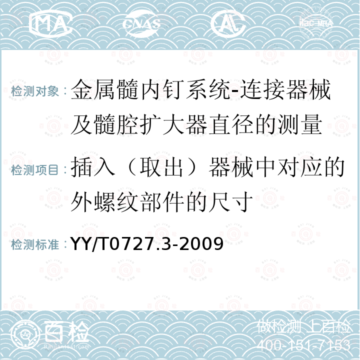 插入（取出）器械中对应的外螺纹部件的尺寸 YY/T 0727.3-2009 外科植入物 金属髓内钉系统 第3部分:连接器械及髓腔扩大器直径的测量