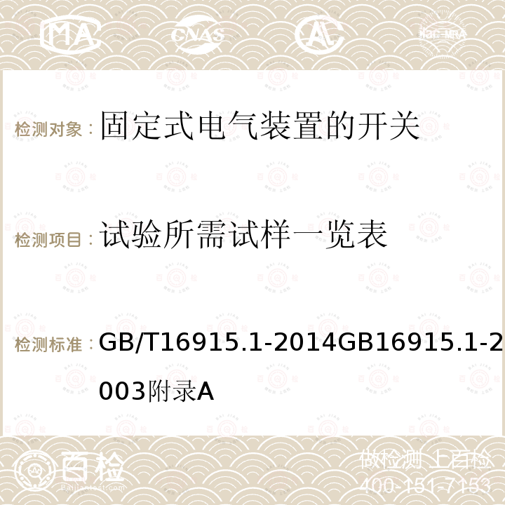 试验所需试样一览表 家用和类似用途固定式电气装置的开关 第1部分：通用要求