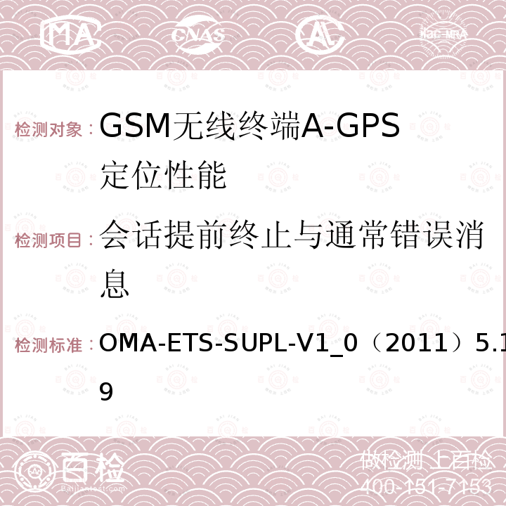 会话提前终止与通常错误消息 OMA-ETS-SUPL-V1_0（2011）5.1.9 安全用户面定位业务引擎测试规范v1.0