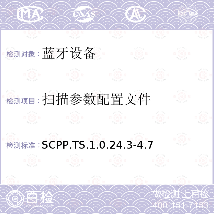 扫描参数配置文件 SCPP.TS.1.0.24.3-4.7 蓝牙Profile测试规范