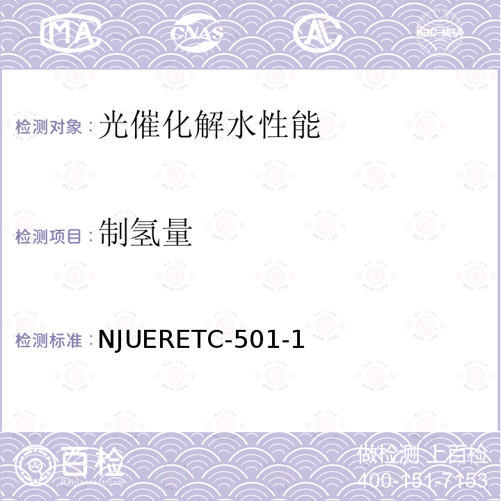 制氢量 NJUERETC-501-1 光解水测试方法（自编）