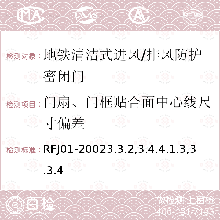 门扇、门框贴合面中心线尺寸偏差 人民防空工程防护设备产品质量检验与施工验收标准