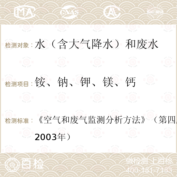 铵、钠、钾、镁、钙 《空气和废气监测分析方法》（第四版）国家环境保护总局（2003年） 大气降水中的测定 离子色谱法