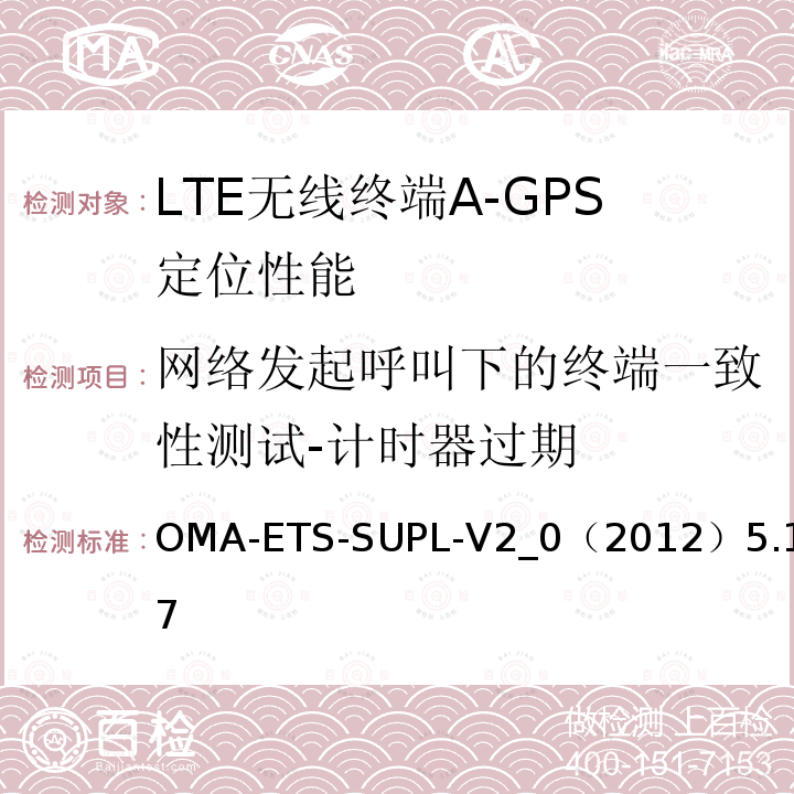 网络发起呼叫下的终端一致性测试-计时器过期 安全用户面定位业务引擎测试规范v2.0