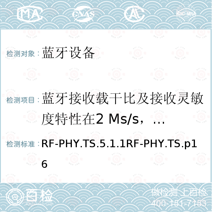 蓝牙接收载干比及接收灵敏度特性在2 Ms/s，稳定的调制指数 RF-PHY.TS.5.1.1RF-PHY.TS.p16 蓝牙低功耗射频测试规范